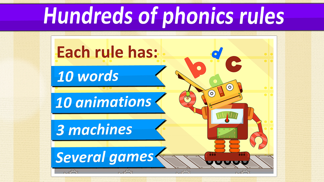 App Shopper ABC phonics phonics for kids (Education)