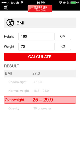 【免費健康App】Hollywood Diet Clinic-APP點子