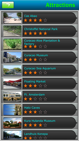 【免費旅遊App】Curacao Offline Map Travel Guide-APP點子