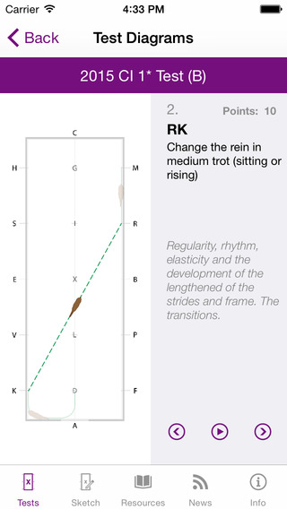 【免費運動App】FEI EquiTests 2 - Eventing Dressage Tests-APP點子