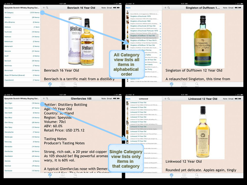 免費下載生活APP|Speyside Scotch Whisky Buying Guide app開箱文|APP開箱王