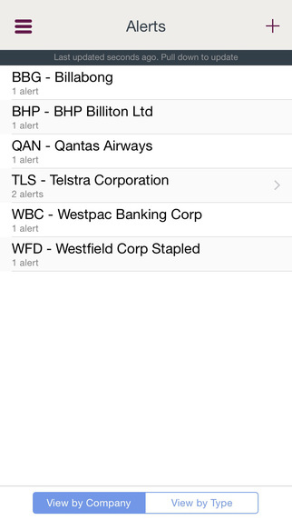 【免費財經App】Westpac Online Investing Mobile-APP點子