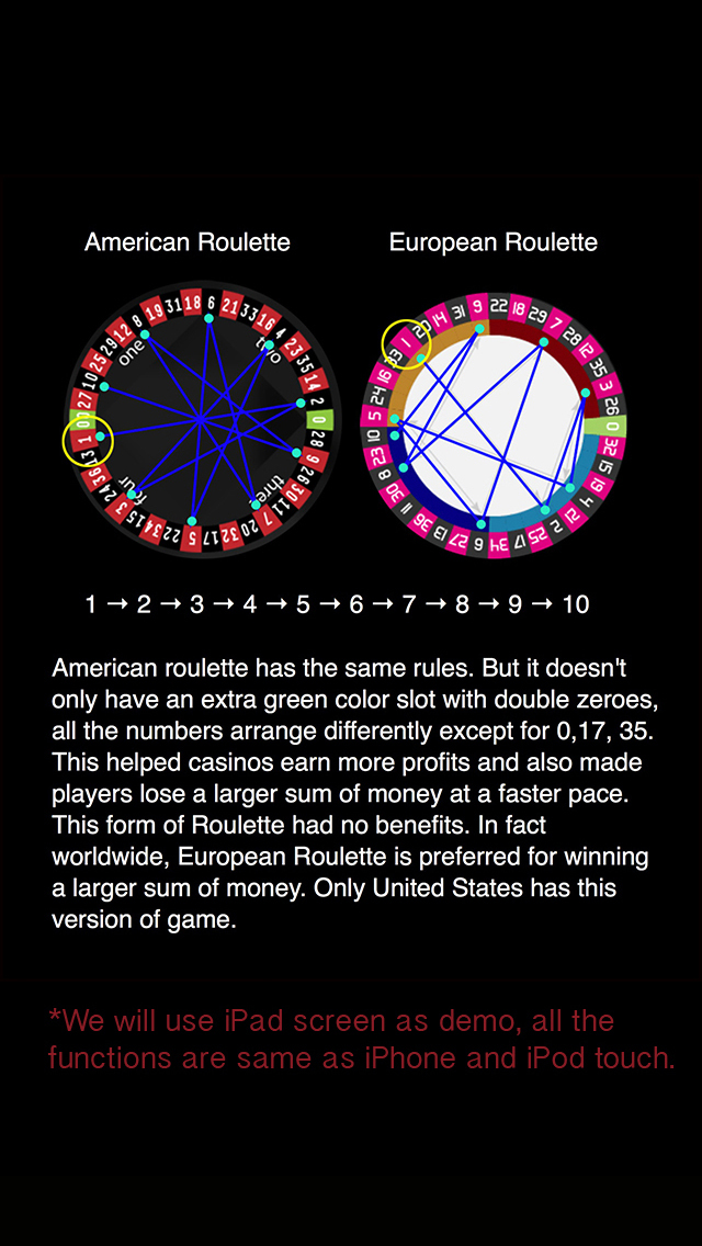 American roulette ipad app