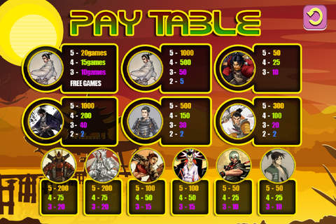 Ascent Samurai Ninja Casino Slots Game (Throne of Fun) - Slot Machine of Jackpot Throne Free screenshot 4