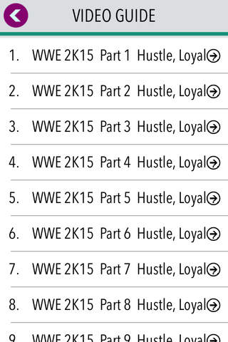Guide for WWE 2K15 : Achievements,Abilities,showcase mode & Character screenshot 3