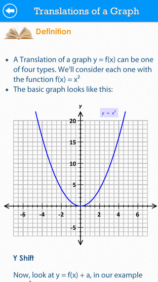 【免費教育App】SAT Math : Algebra & Functions-APP點子