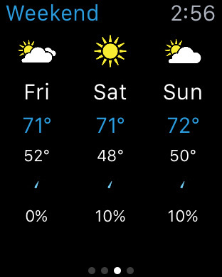 【免費天氣App】The Weather Channel and weather.com - local forecasts, radar, and storm tracking-APP點子