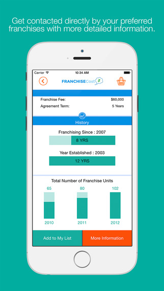 【免費商業App】Franchise Cost-APP點子