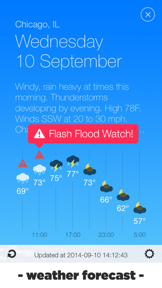 【免費天氣App】Weather Widgets : Thermometer & NOAA Radar Widget-APP點子