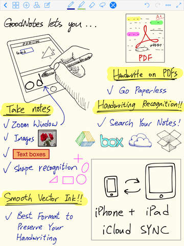 【免費生產應用App】GoodNotes 4 - 笔记和PDF-APP點子