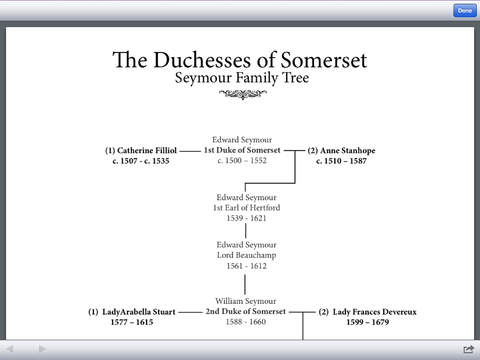 【免費書籍App】Duchesses-APP點子