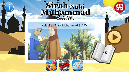 Sirah Nabi Muhammad S.A.W.