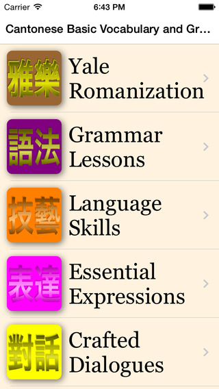 Yue - Cantonese basic vocabulary and grammar