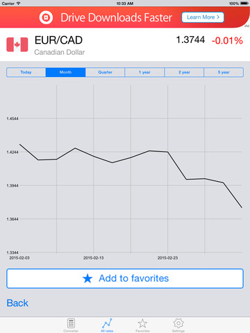 【免費財經App】Currency Converter Advanced-APP點子