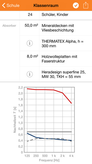 【免費工具App】Knauf AMF Raumakustik-Rechner-APP點子