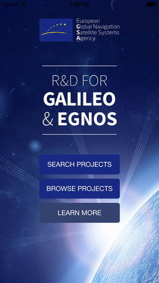 R D for Galileo and EGNOS