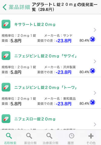 うっかりお薬チェッカ　薬価（2014年夏号） screenshot 3