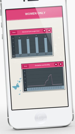 【免費健康App】Woman Calendar-Period Tracker/Ovulation Tracker/Conception Tracker-APP點子