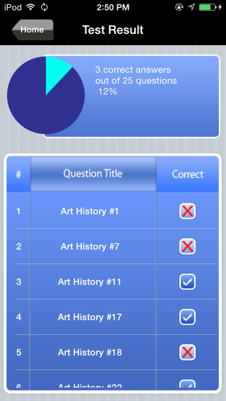 【免費教育App】AP Art History Exam Prep-APP點子