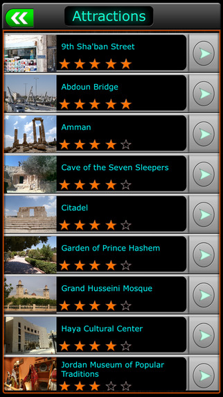 免費下載交通運輸APP|Amman Offline Map Travel Guide app開箱文|APP開箱王