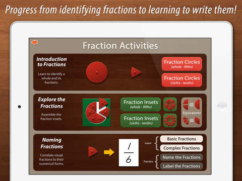 Fractions - A Montessori Approach to Math
