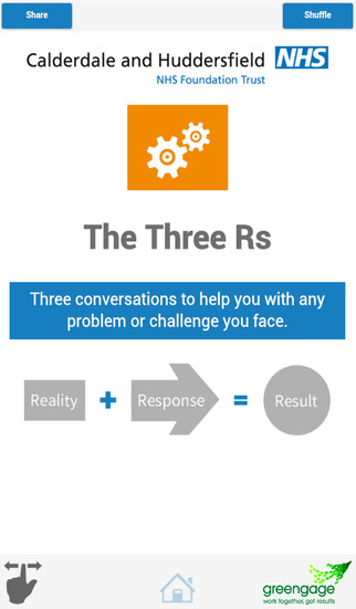 CHFT - The Three Rs