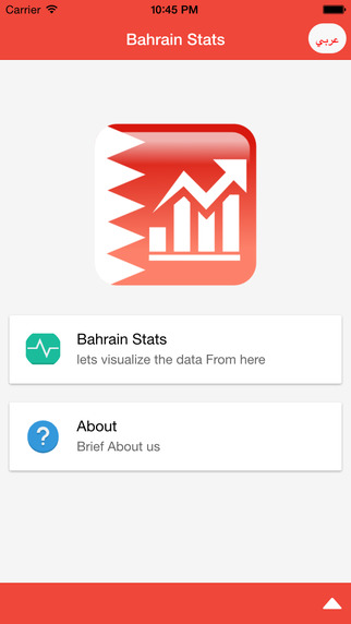 【免費書籍App】BahrainStats-APP點子