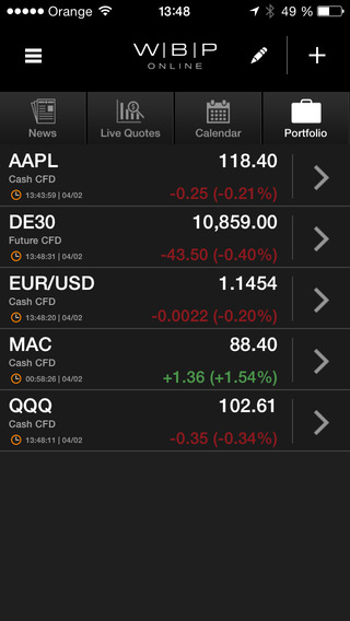 【免費財經App】Forex, Stocks, Commodities, News & Quotes-APP點子