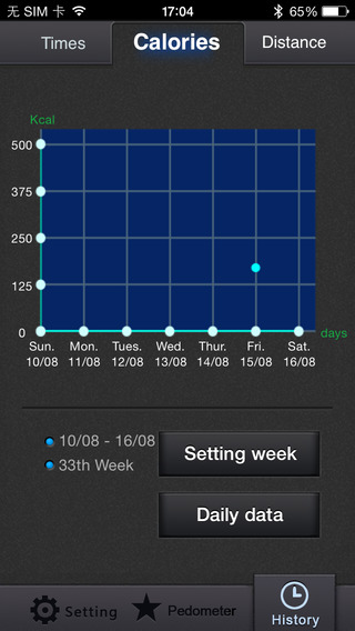 【免費健康App】TAPP - Tracker-APP點子