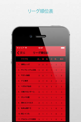 サッカー for 名古屋グランパス screenshot 4
