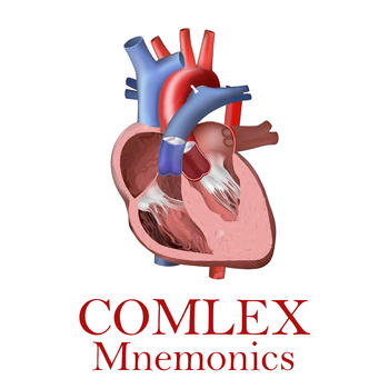 COMLEX Mnemonics - OMM, Anatomy, Biochemistry, Pharmacology, Pathology, Microbiology and Osteopathic manipulative medicine LOGO-APP點子