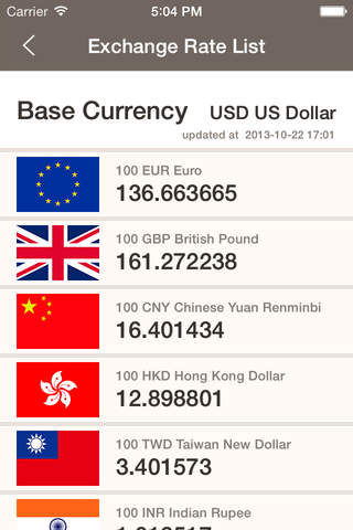 Currency Calculator Professional screenshot 4