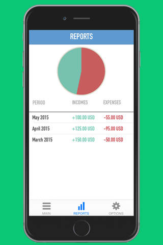 Money Tree: Simple Budget Tool - Personal Income and Expenses Tracker and Planner Log screenshot 3