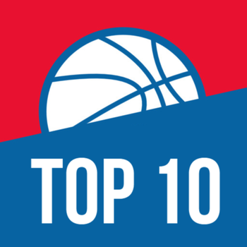 Top 10 Basketball LOGO-APP點子