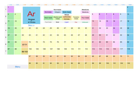 免費下載教育APP|Periodic Table Easy - Lite app開箱文|APP開箱王