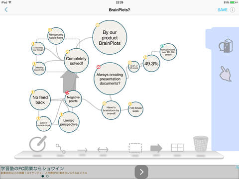 【免費商業App】BrainPlots -The Intelligent Brainstorming Software--APP點子