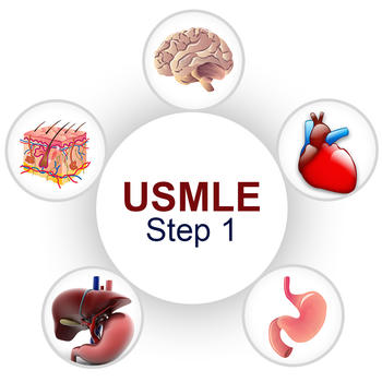 USMLE Step 1 Most Tested Concepts – Classic findings, buzzwords, associated disorders, genetic inheritance & mutations and high yield material LOGO-APP點子