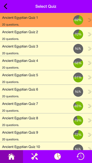 【免費教育App】History of Ancient Egyptian Quiz-APP點子