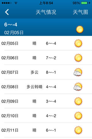 天津热电 screenshot 3