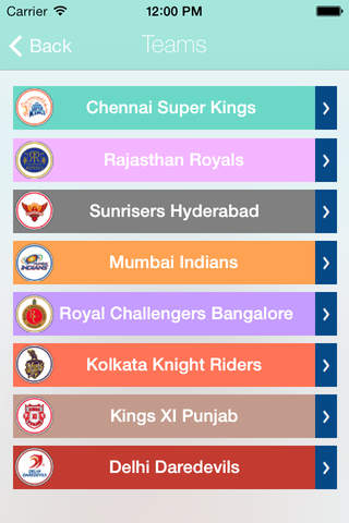 IPL 2015 Live Score screenshot 4