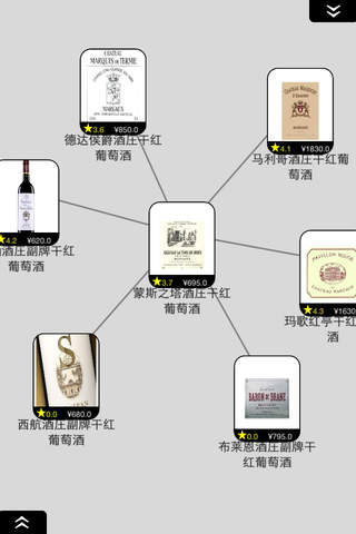 WineTree(红酒树) screenshot 3