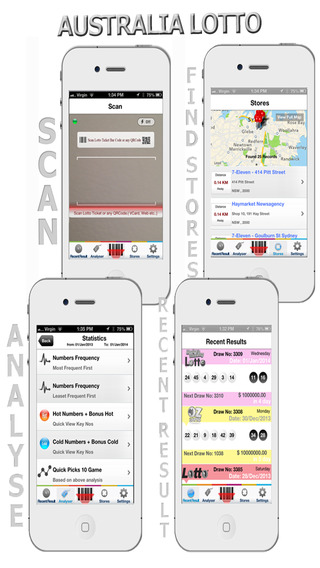 【免費工具App】Aus Lotto-APP點子