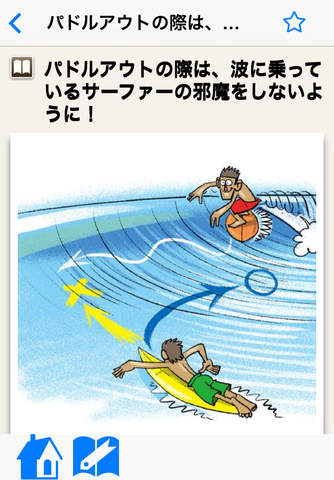SURFIN' a GO-GO 千葉 screenshot 4