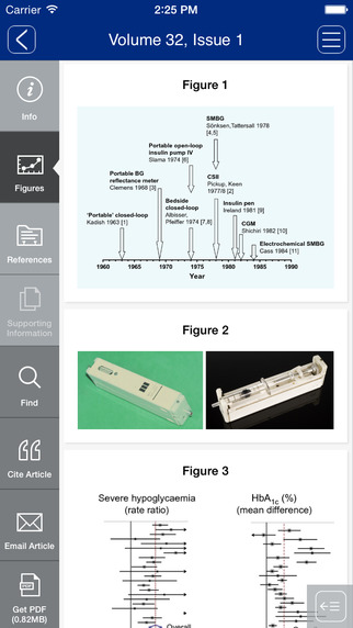 【免費教育App】Diabetic Medicine-APP點子