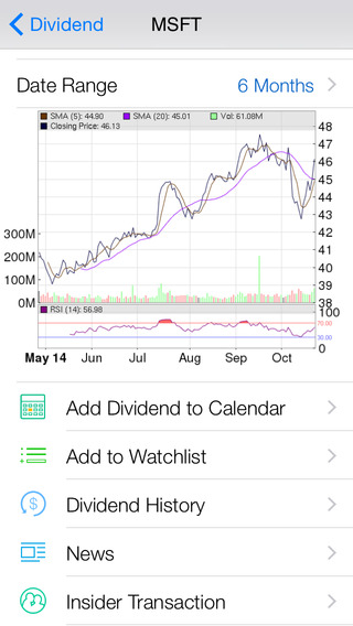 【免費財經App】Dividend Calendar: Dividend History, Calendar, Real-time Stock Quote, Stock Chart-APP點子