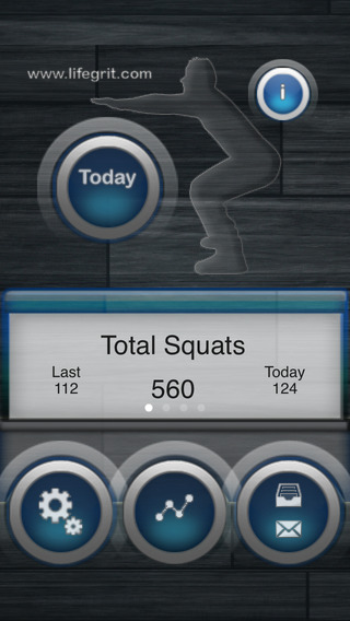 Squats 200+