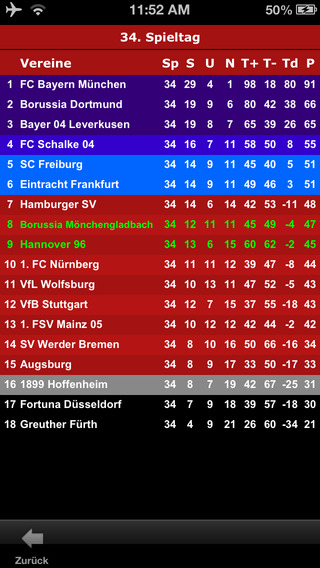 【免費運動App】Bundesliga Fussball-APP點子