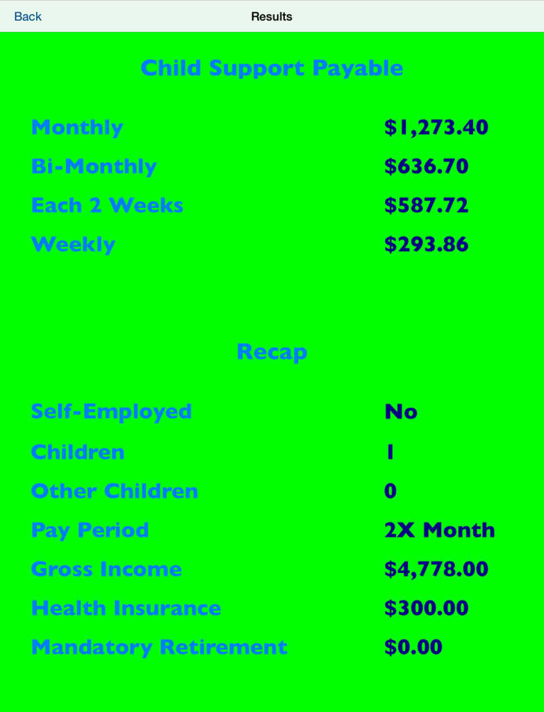 texas paycheck calculator 2015