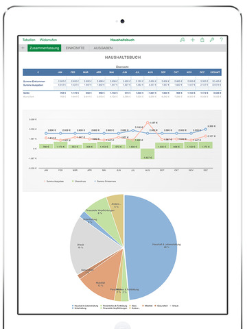 免費下載生產應用APP|Haushaltsbuch für Numbers app開箱文|APP開箱王