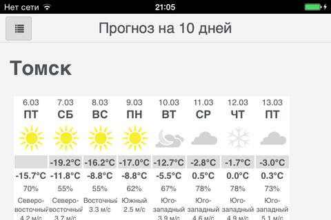 Погода в Томске screenshot 2